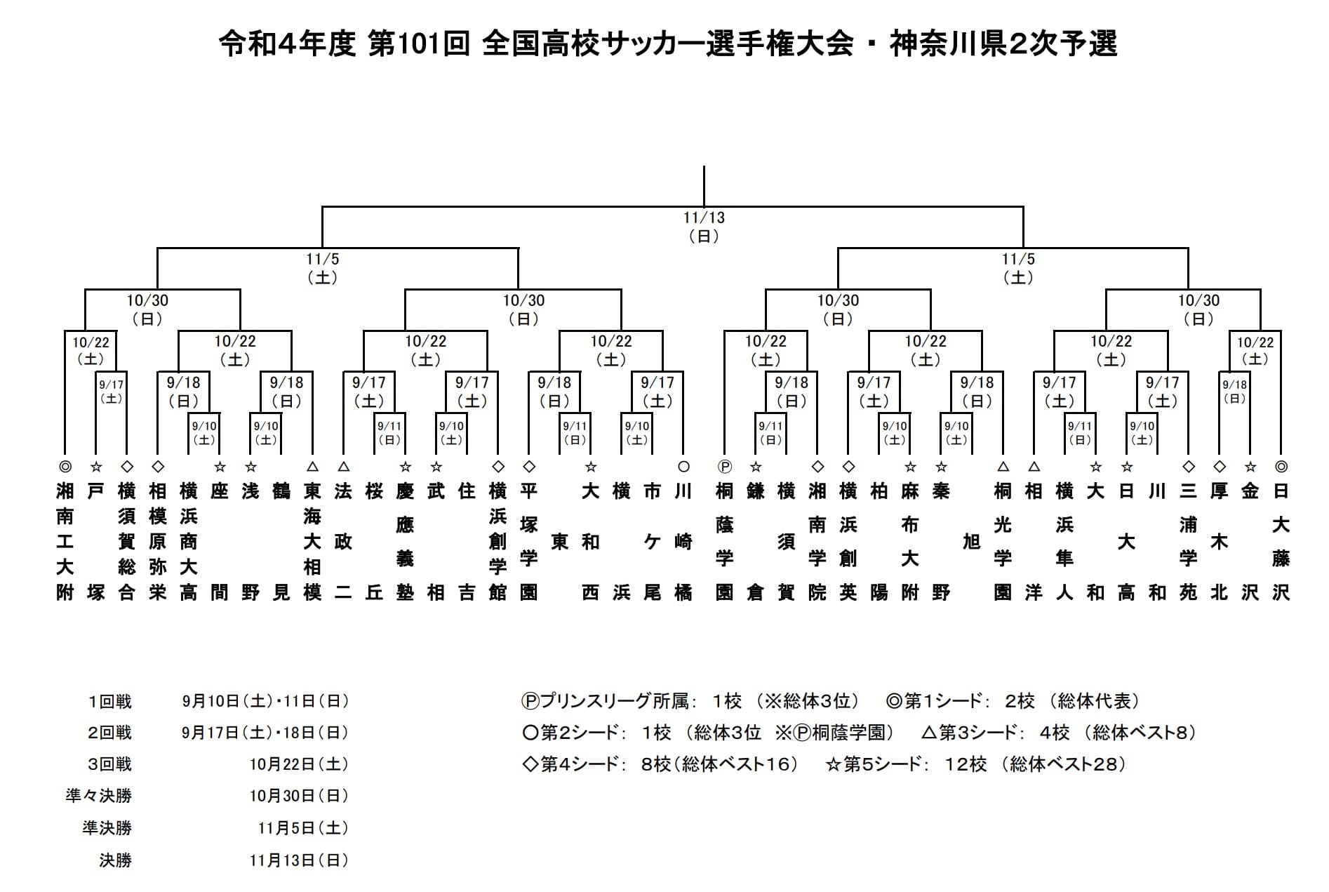日本一の道の駅川場田園プラザ！人気の秘密と混雑回避の裏技を徹底解剖