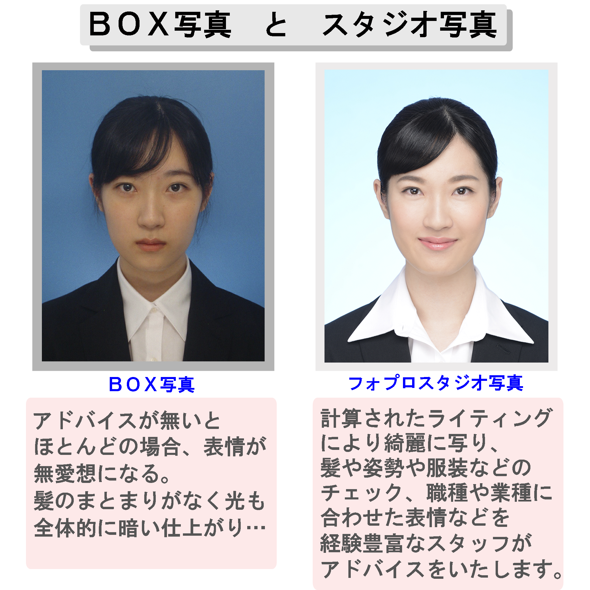 スピード写真とは？就活で落ちる噂の真相と写真館との違いを徹底検証