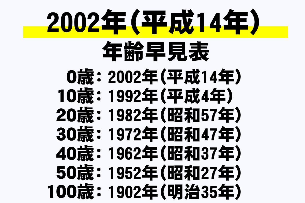 日清製粉の年収は本当に勝ち組か？30代給料と役職別の実態を暴露