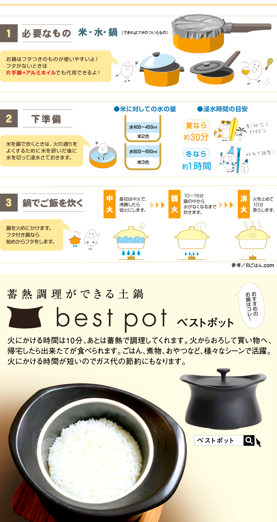 鍋でご飯を炊く失敗ゼロの極意！炊飯器を手放す人が続出する理由