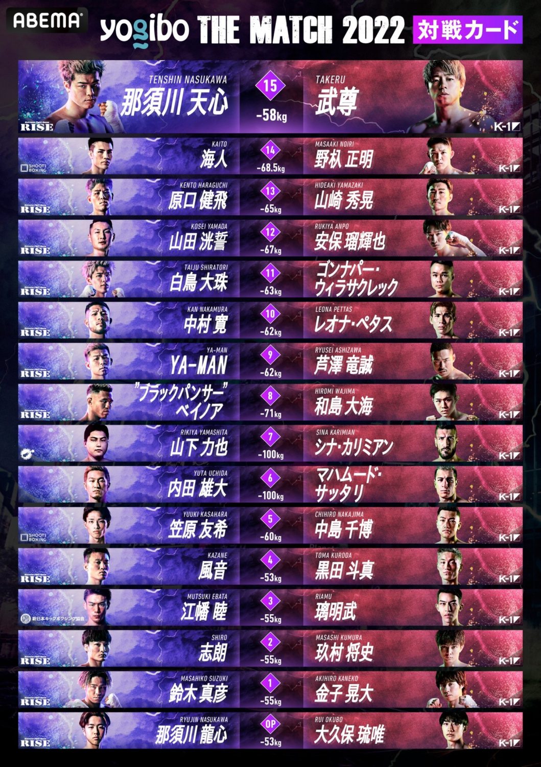 那須川天心Vs武尊の試合時間は何時？入場から決着の真相【2026最新】
