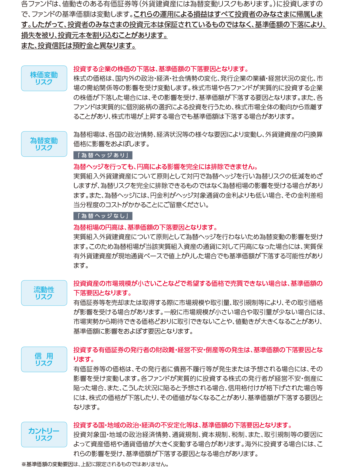 先進国ハイクオリティ成長株式ファンドは危険？評判と2026年の実態