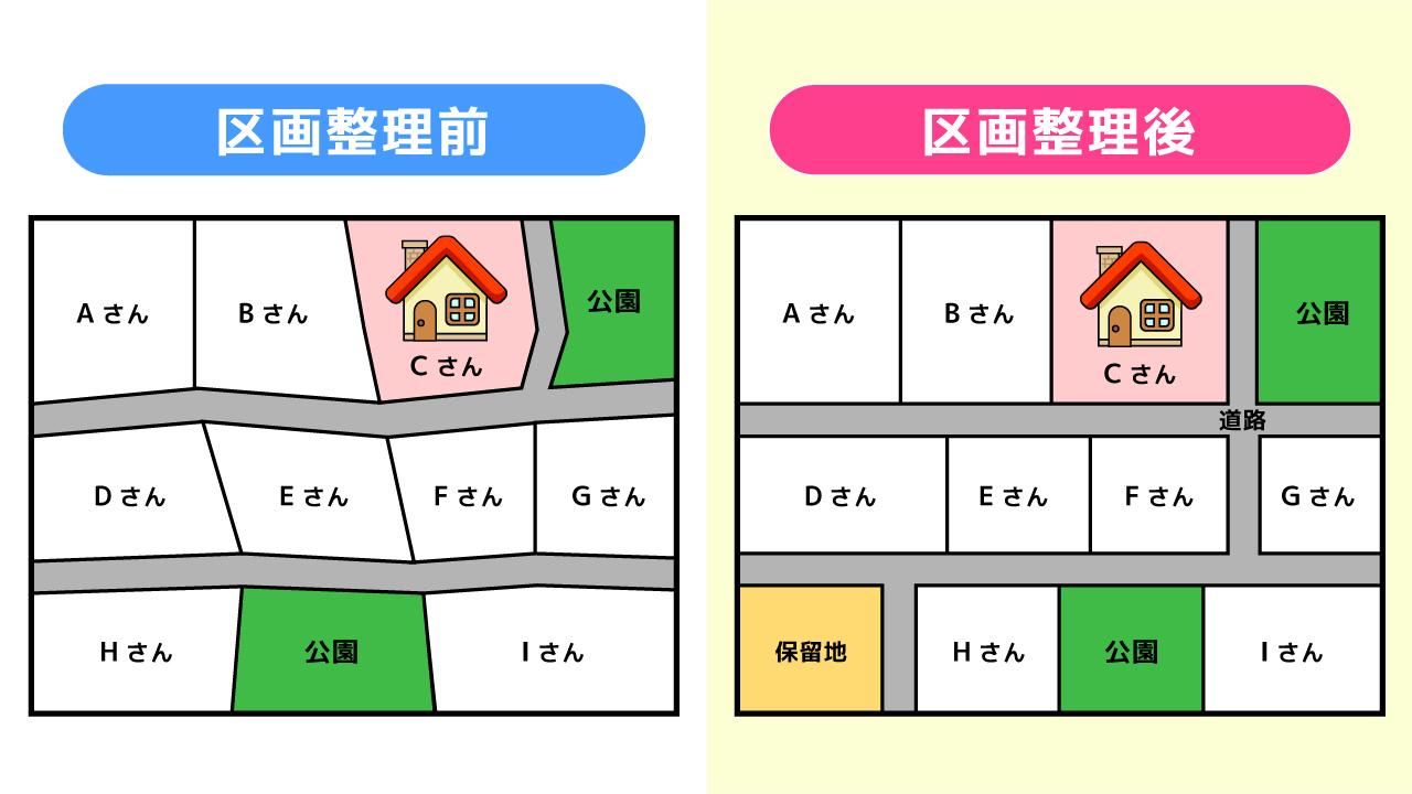 換地処分とは？土地区画整理で激変する土地資産と登記制限の真相