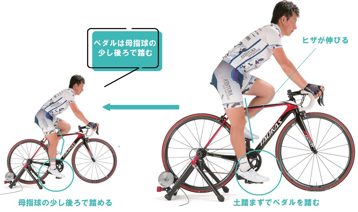 ロードバイクのサドル高さは計算式で決めるな！膝痛を防ぐ最新調整術