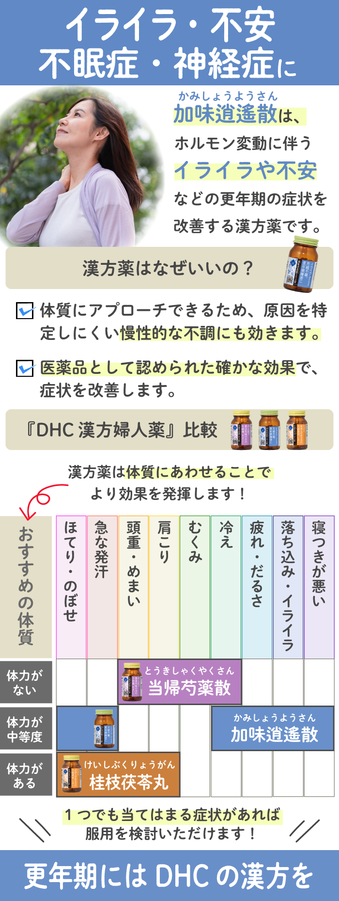 加味逍遥散の効果はいつから？痩せる噂の真相とイライラ改善の全貌