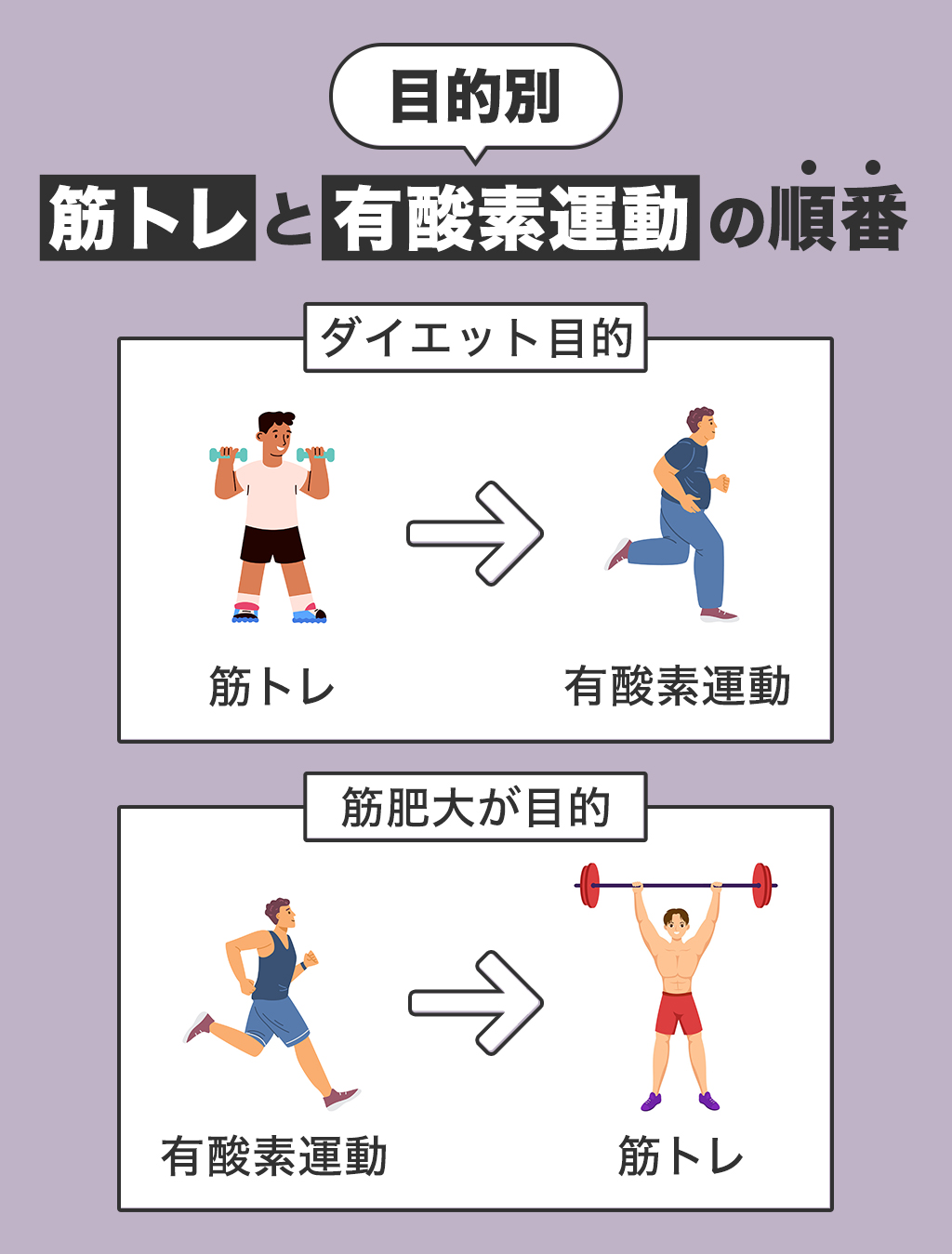 筋トレとランニングの順番で効果激変？逆効果を防ぐ2026年の新常識