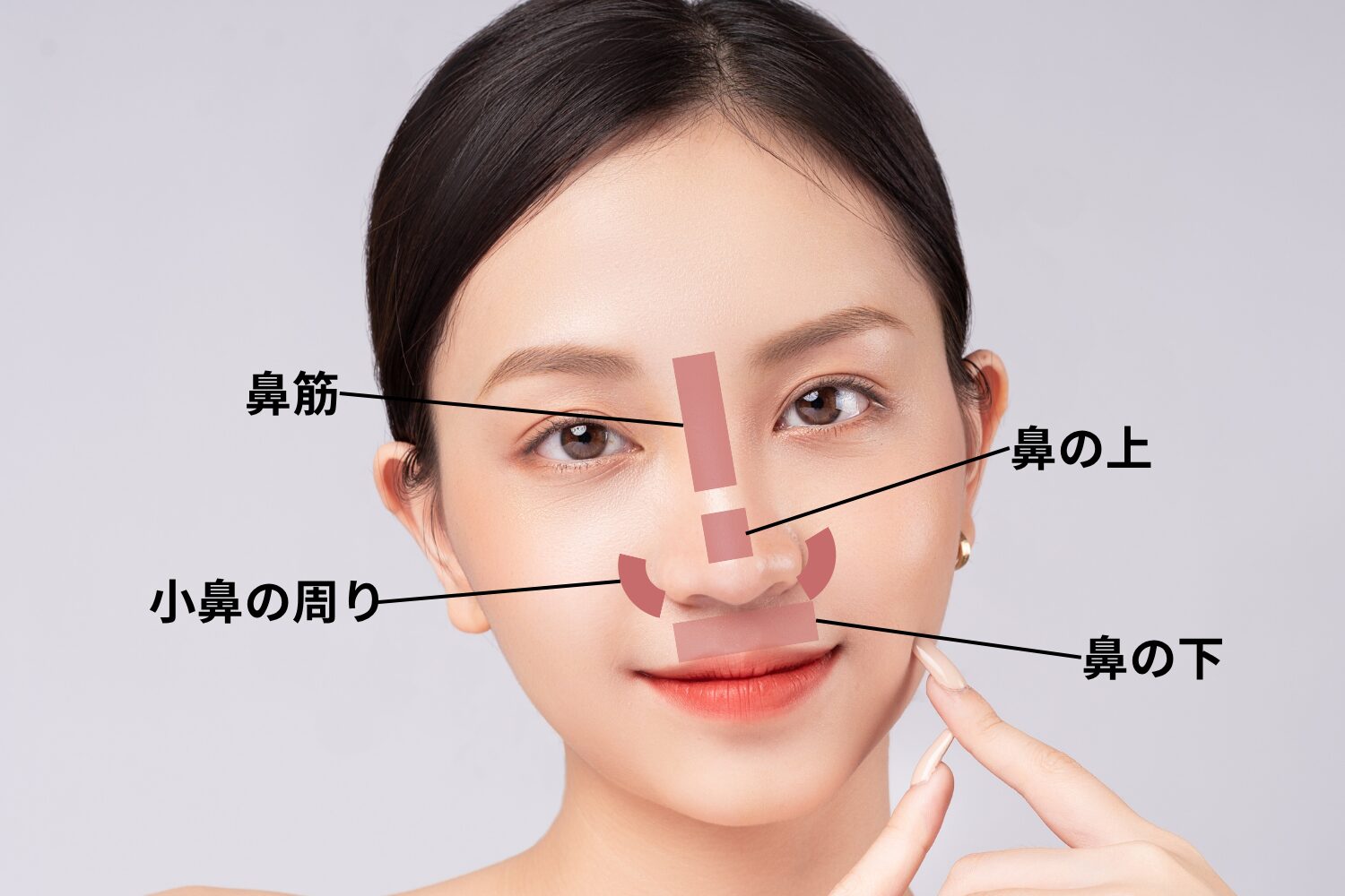 鼻のてっぺんニキビの正体とは？面疔の危険性としこりを最短で治す全手順