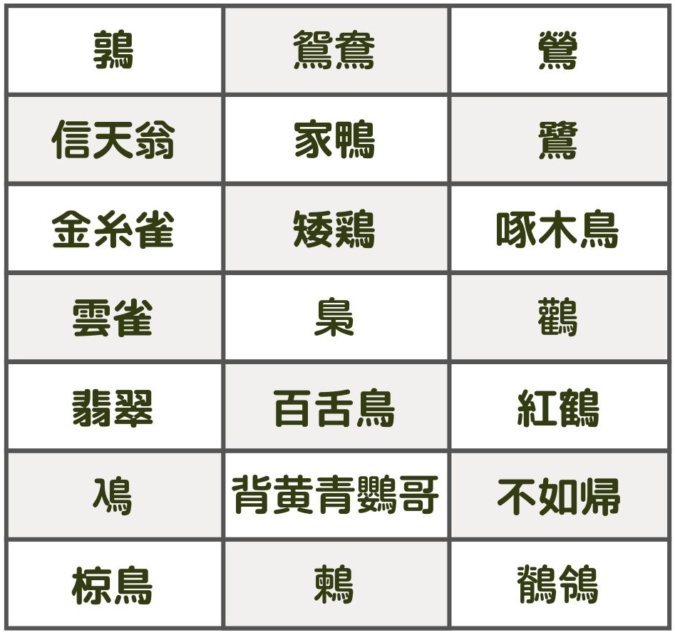 翡翠や雲雀の謎を解く！鳥の名前の漢字一覧と難読・名付けの真相