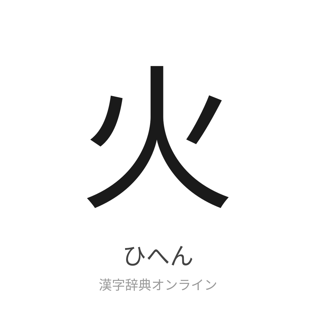 火へんの漢字一覧｜名付けで避けるべき理由の真相と画数別全解説