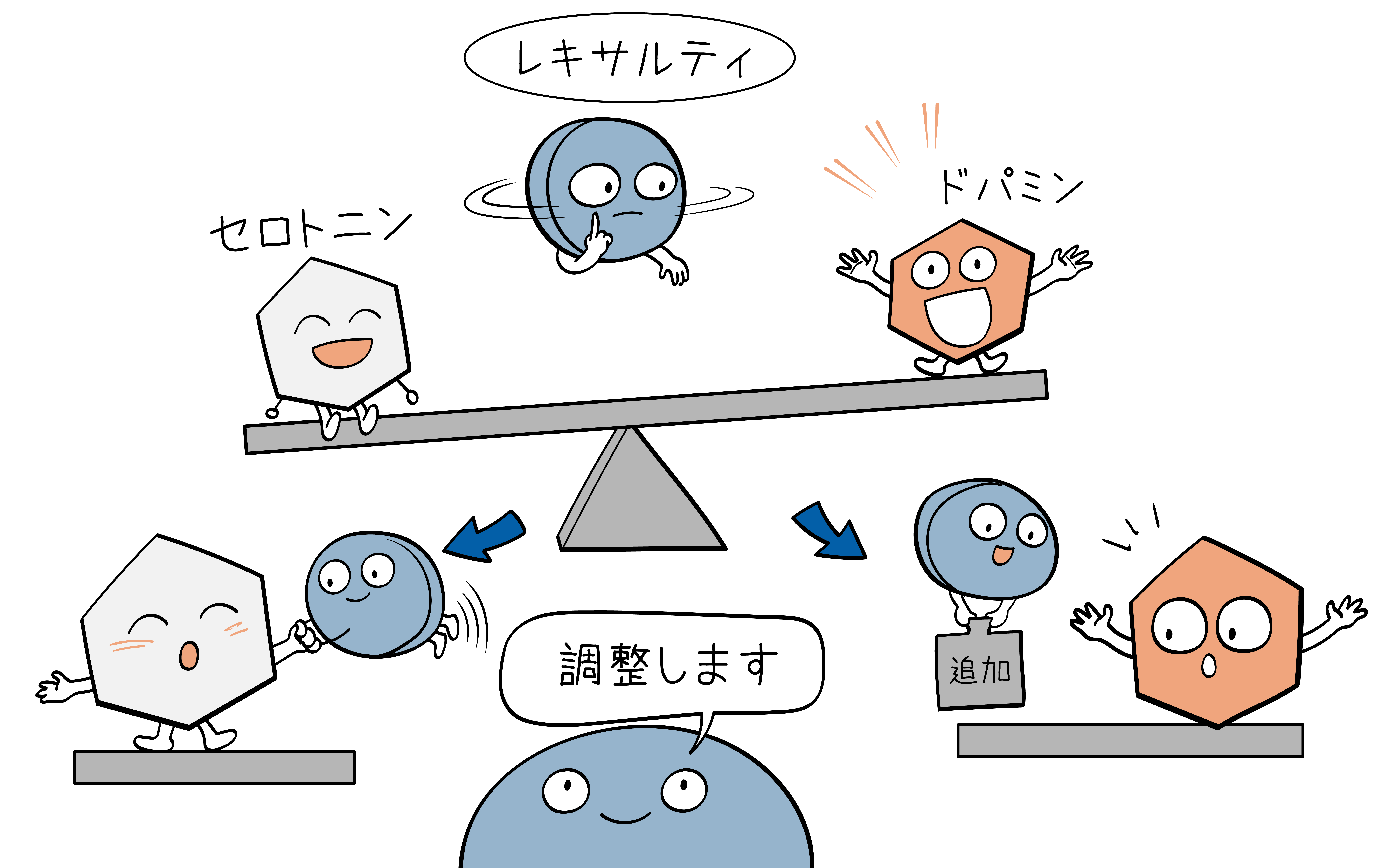 レキサルティの効果が出るまでは何日？効かない理由と効き始めサイン