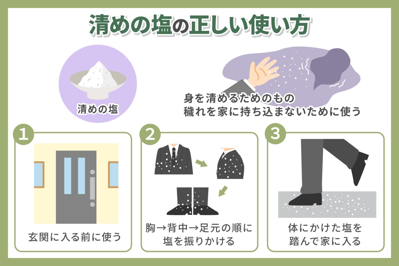 お清めの塩の正しい使い方完全解説｜順番・作法と浄土真宗で使わない真相