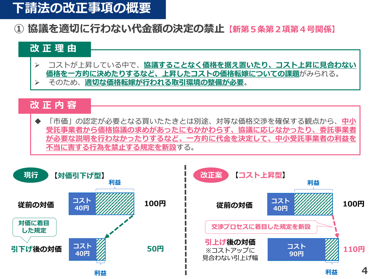 2026年下請法改正で何が変わる？罰則強化の要点を徹底解説