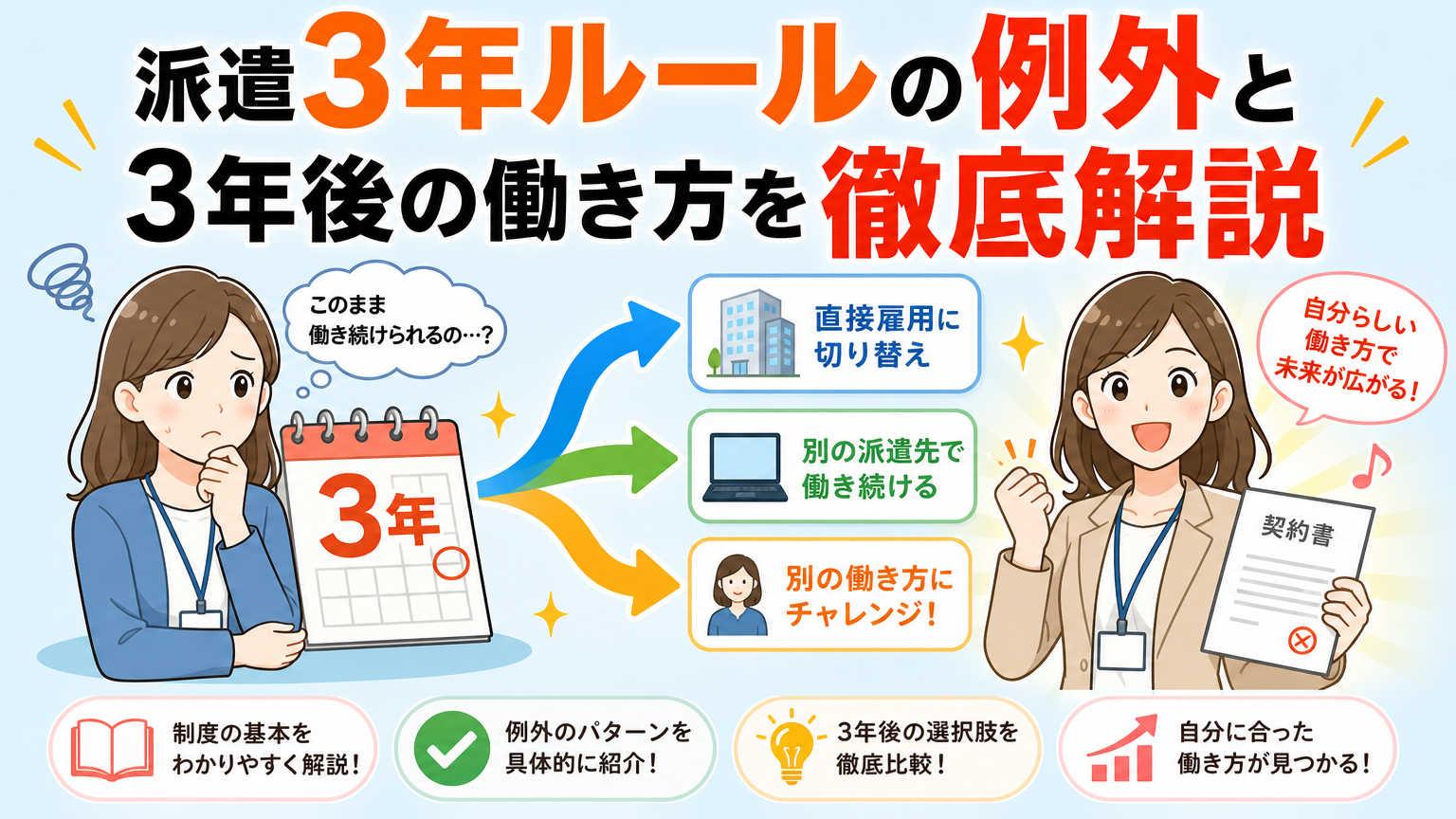 なぜ不自然？パーカーイラストの描き方と立体感・シワの徹底解剖