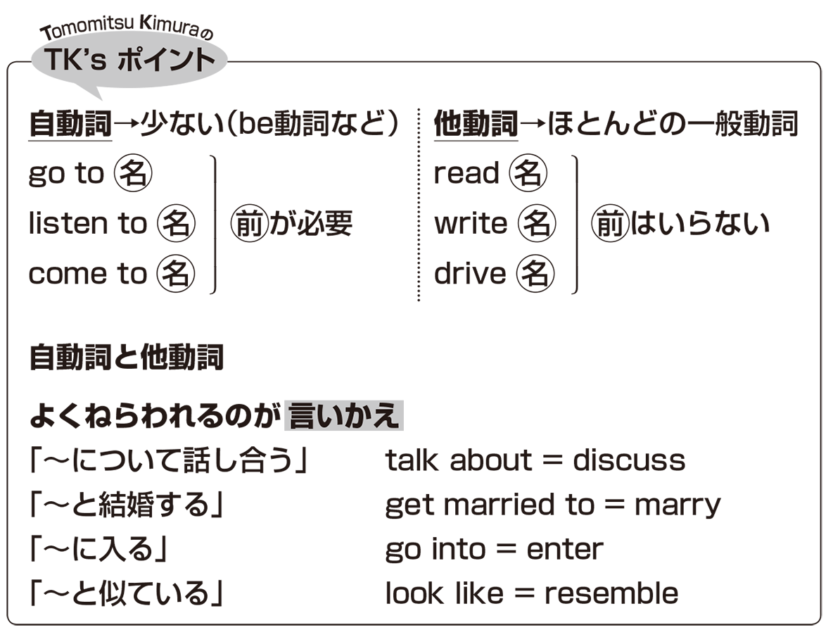 自動詞と他動詞の見分け方とは？一瞬で判別する裏ワザと助詞の罠を徹底解説