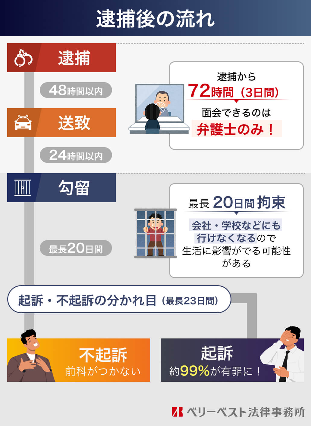 坂東太郎のお食い初めが人気の理由！料金や個室・儀式の流れを徹底解説