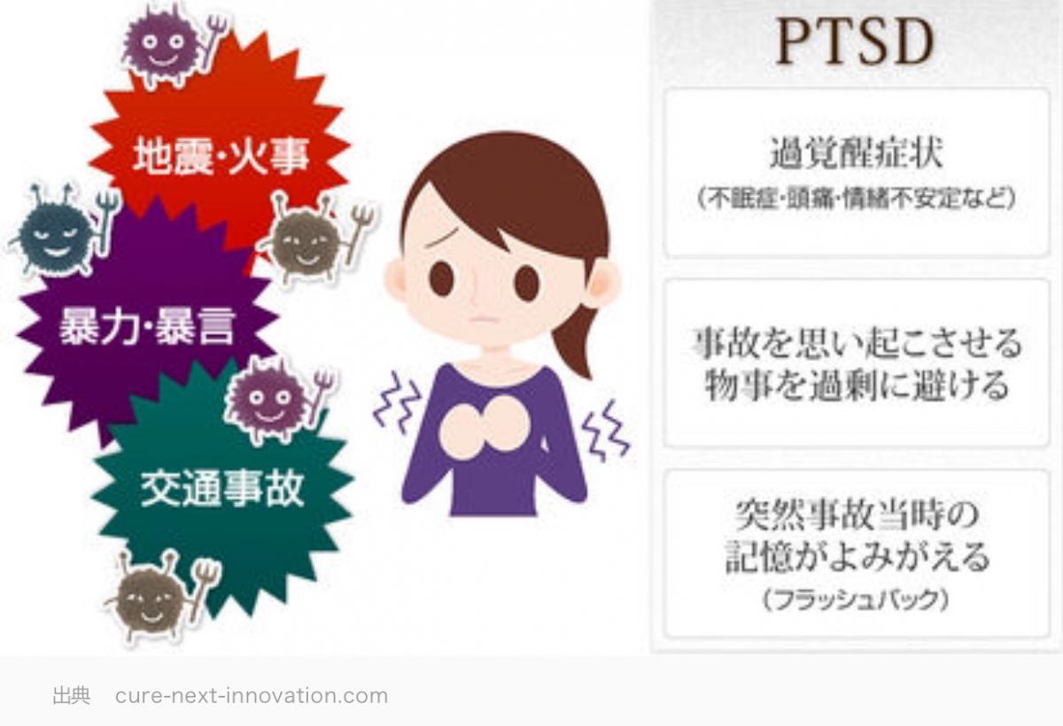 トラウマがある人の特徴とは？無意識の行動と人間関係の落とし穴