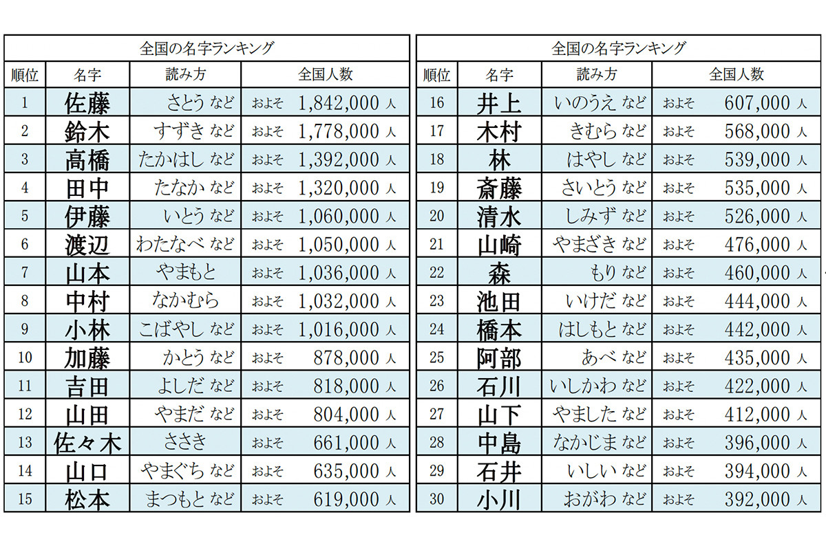 シャトレーゼいい夫婦の日ケーキ2026！当日販売や予約の真相徹底解説