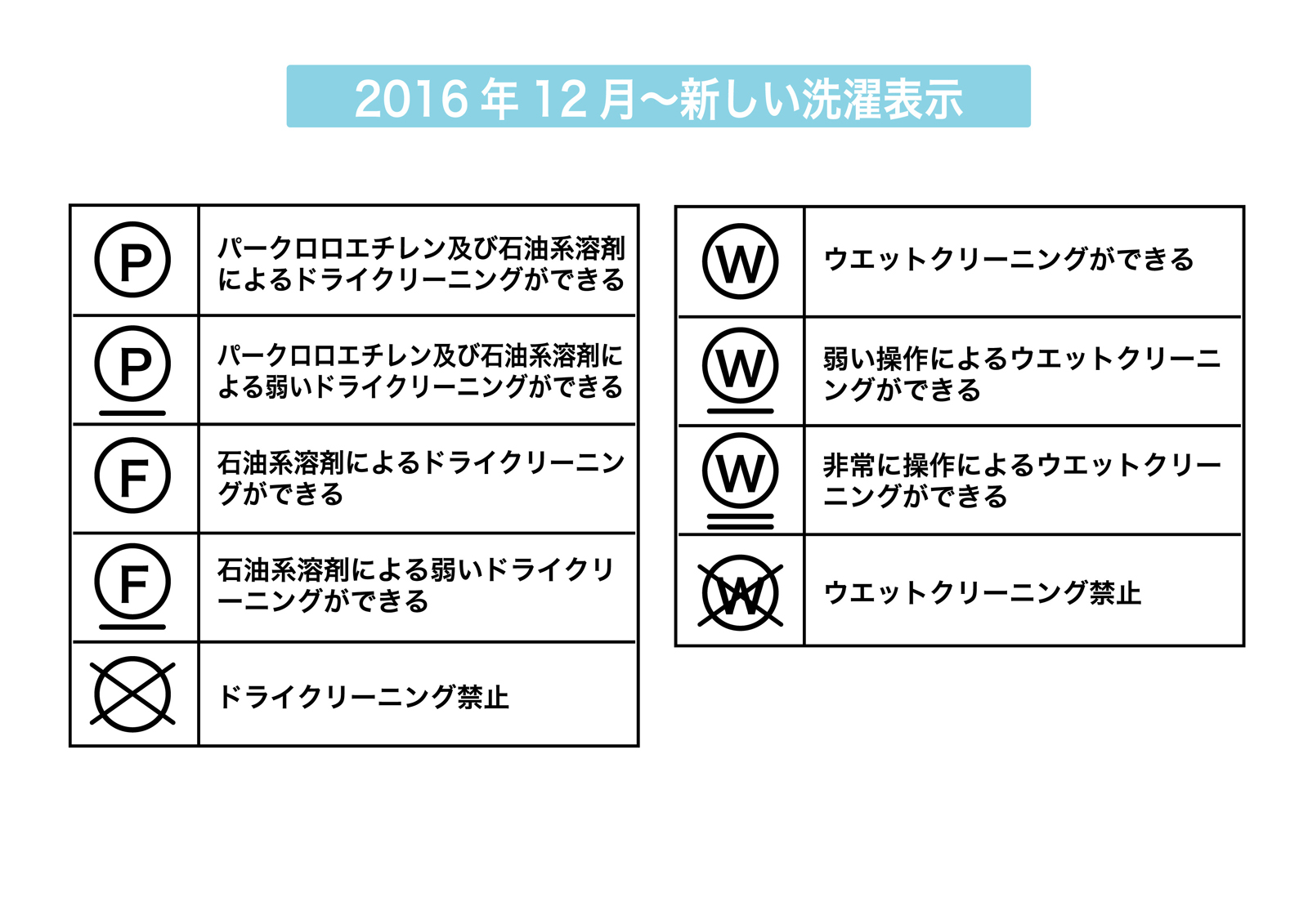 ドライクリーニングとは？水を使わない仕組みと汗汚れの真相