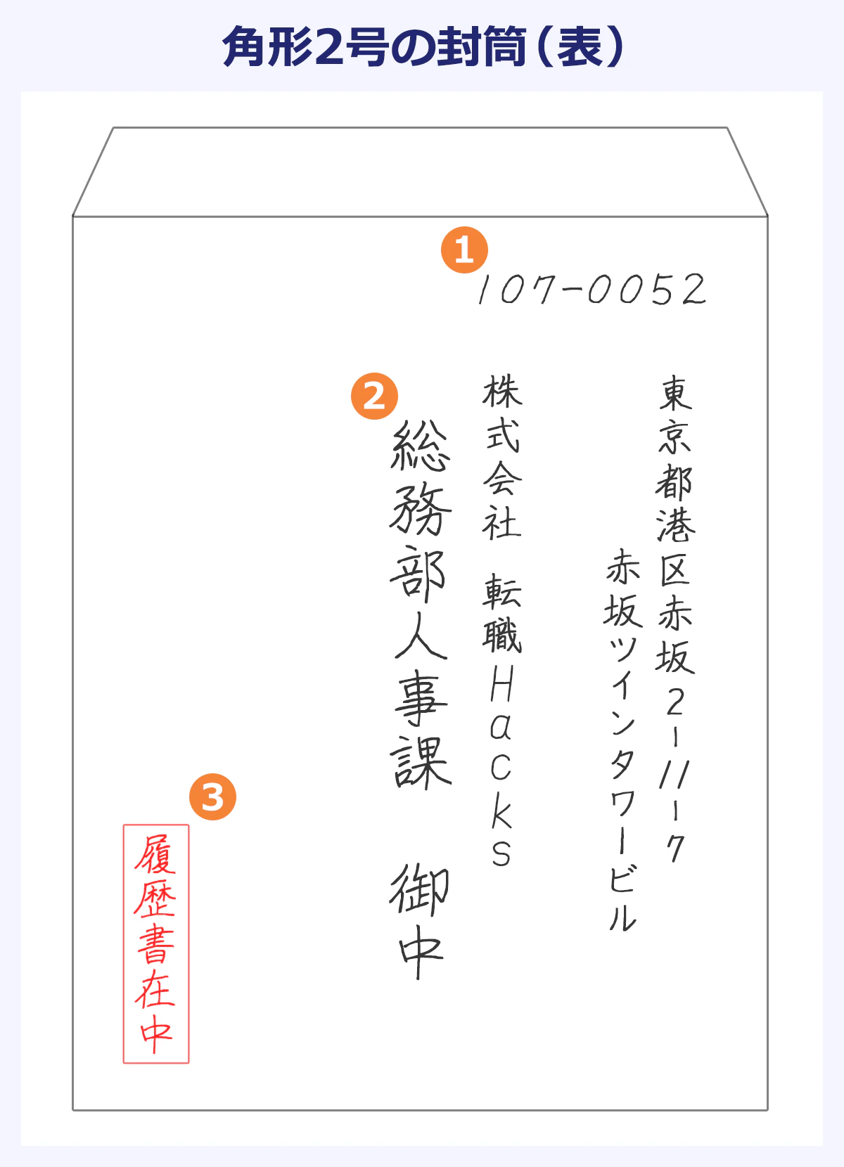 履歴書の送付封筒で落ちる理由は？合否を分ける宛名・サイズ・最新マナー
