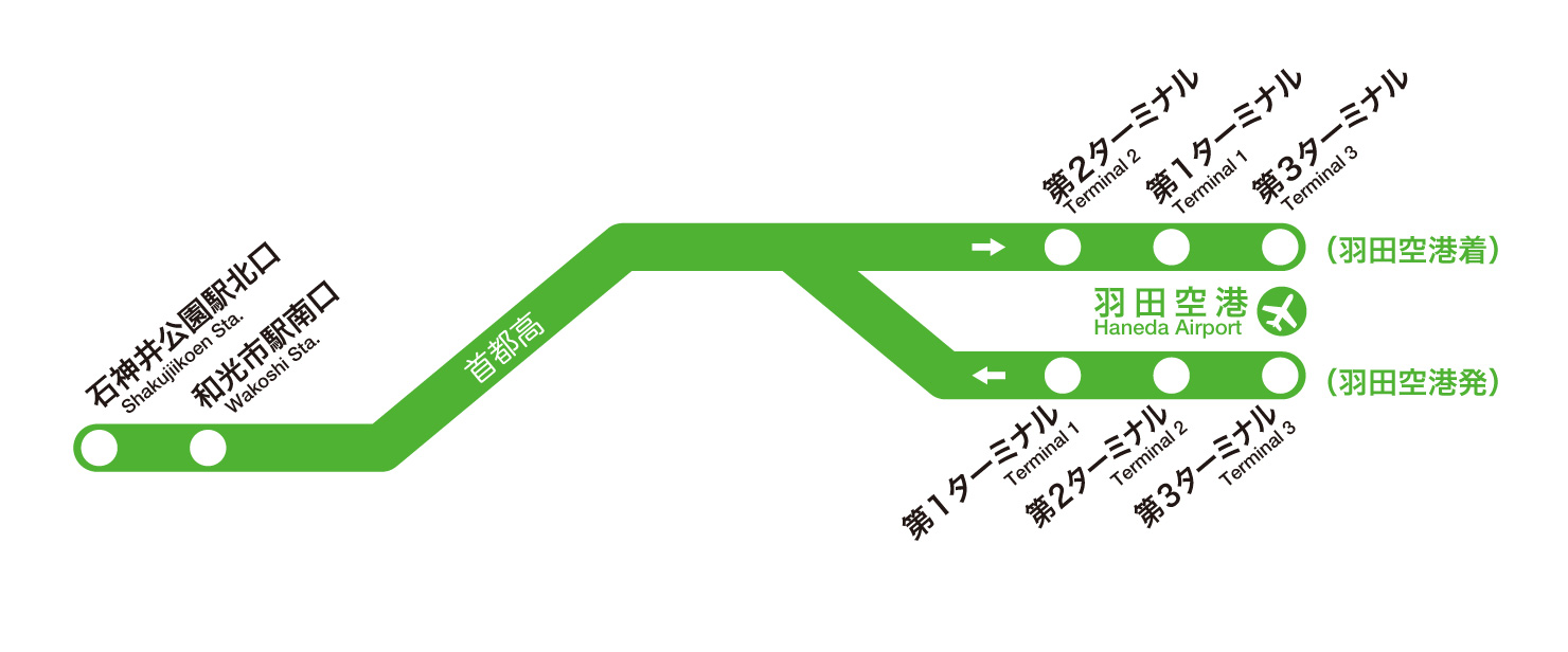 和光市から羽田空港のバス完全攻略｜予約の落とし穴と遅延リスクを検証