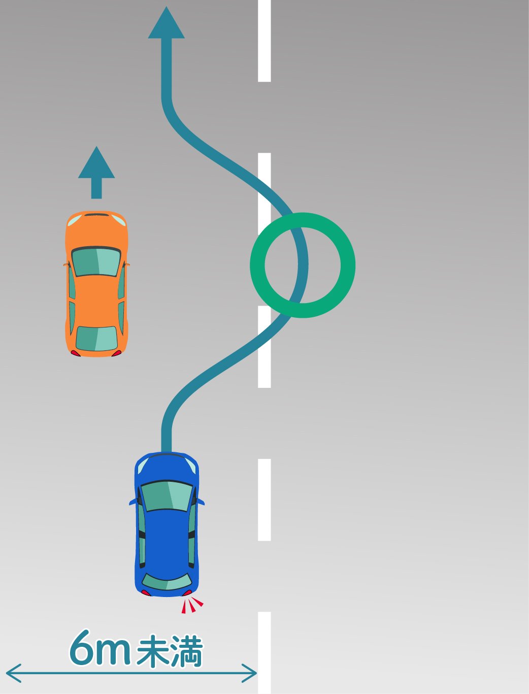 車両通行帯とは？車線との違いや知られざる違反の落とし穴を解説
