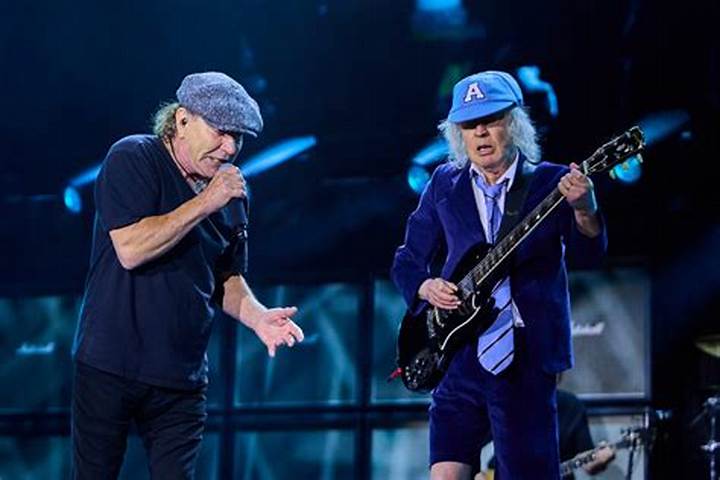 Ac/Dc Rag: the New Frontier in Music Ai and Copyright Law