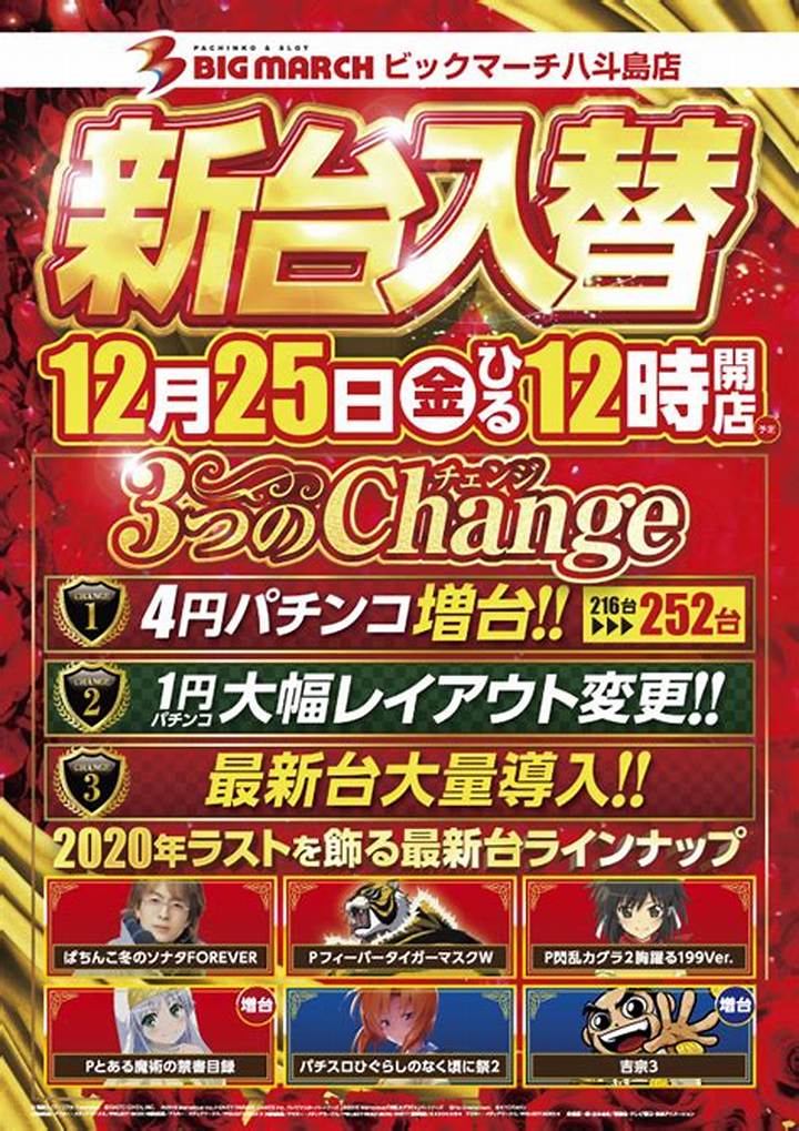 ビックマーチ八斗島店完全ガイド|店舗情報・営業時間・アクセス徹底解説