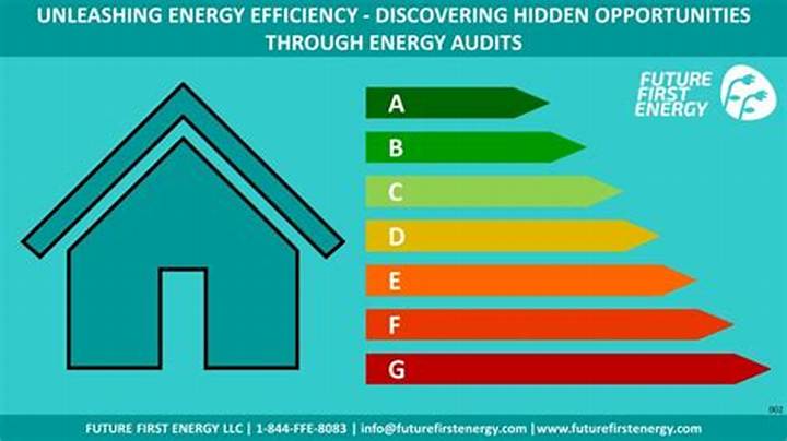 Eees: the Hidden Truth Behind Energy Efficiency Systems