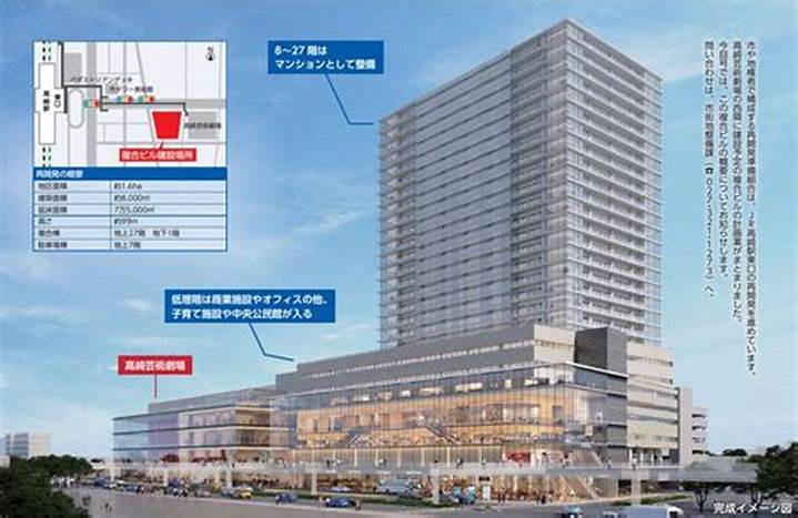 Gunma Leisure Land Takasaki Station East Exit: What Visitors Should Know