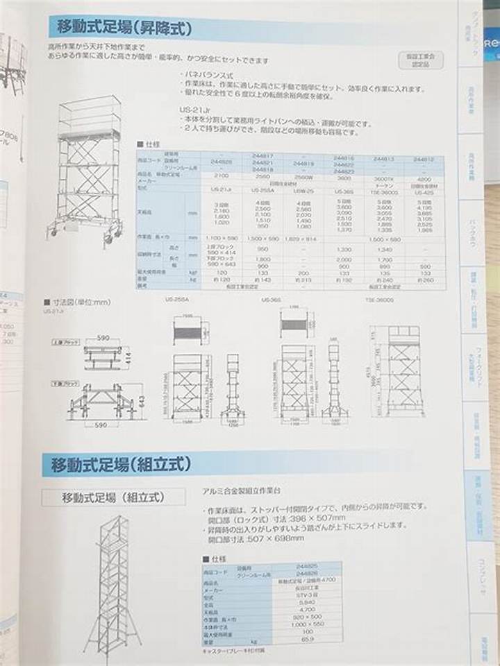 長谷川興業の影と再評価：建設業界の未来を切り開く
