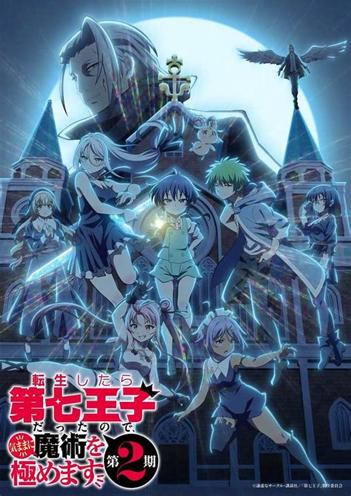 昭和アニメの巨匠・設楽博臣の軌跡：『キャンディ・キャンディ』から『ゲゲゲの鬼太郎』へ至る演出美学と遺産