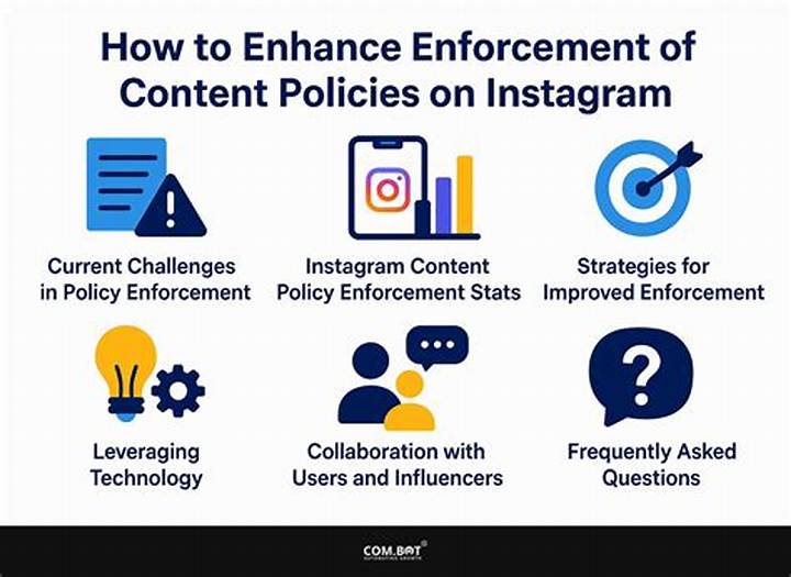 インスタのエロ画像規制と裏に潜むリスク：Metaの検知技術からスパム被害の防ぎ方までを解説