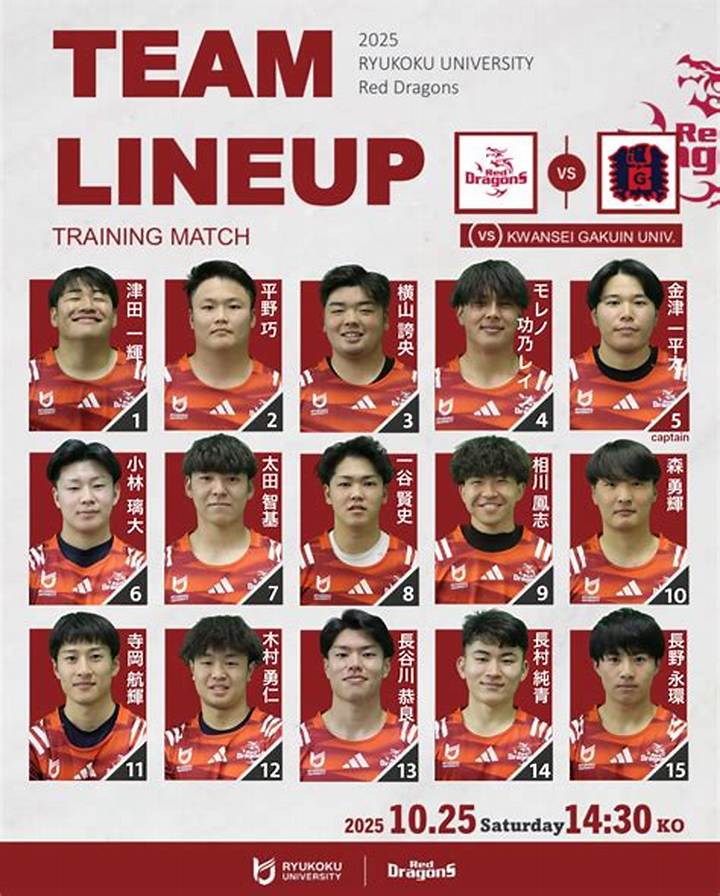 関東学院大学バスケ部の真実｜躍進を支える戦術・強靭な練習環境とBリーグへの道