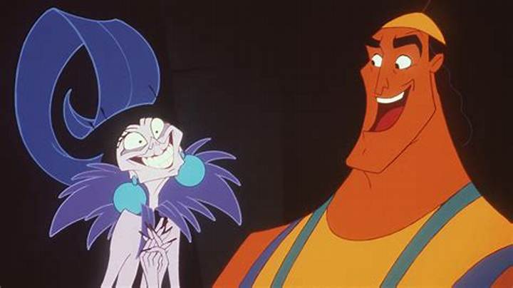 Kronk from Emperor’s New Groove: the Charm, Catchphrases, and Contrast