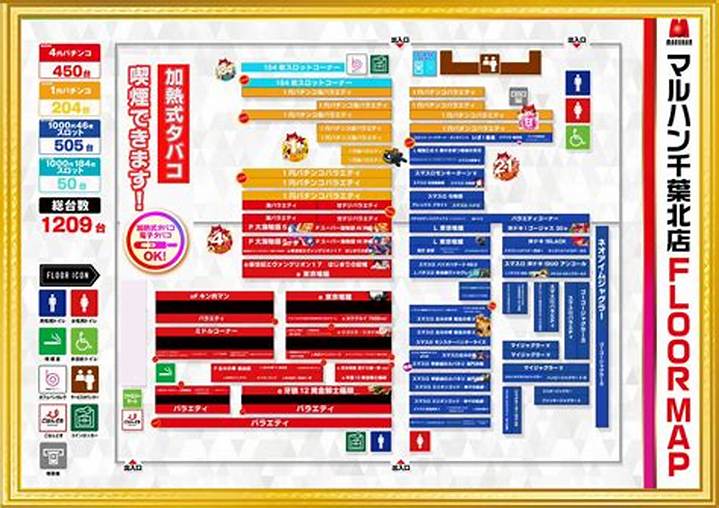 マルハン千葉北店完全ガイド: アクセス・設備・営業情報まとめ