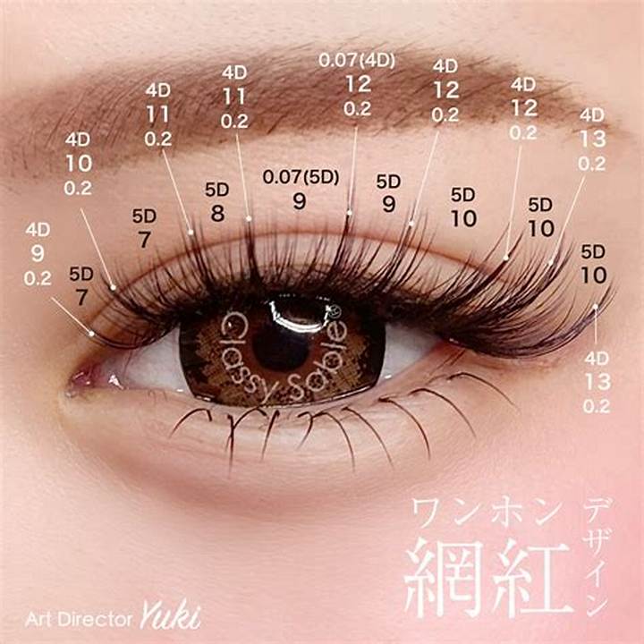 マツエク カラー デザインで目元を華やかに変える方法