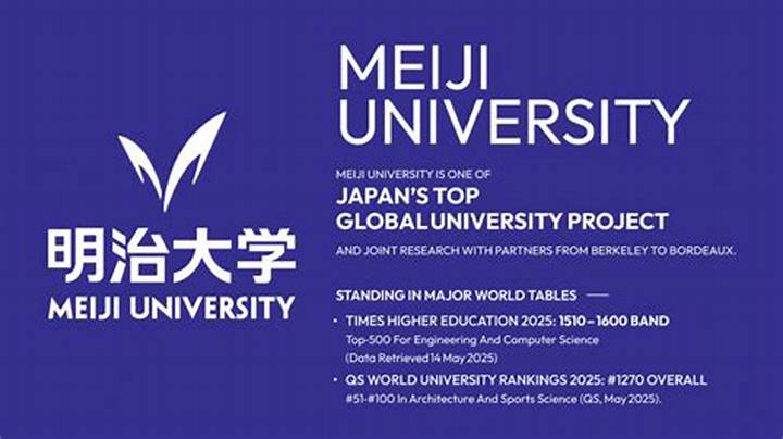 明治大学テニス部の栄光と挑戦: 関東王者への道のり