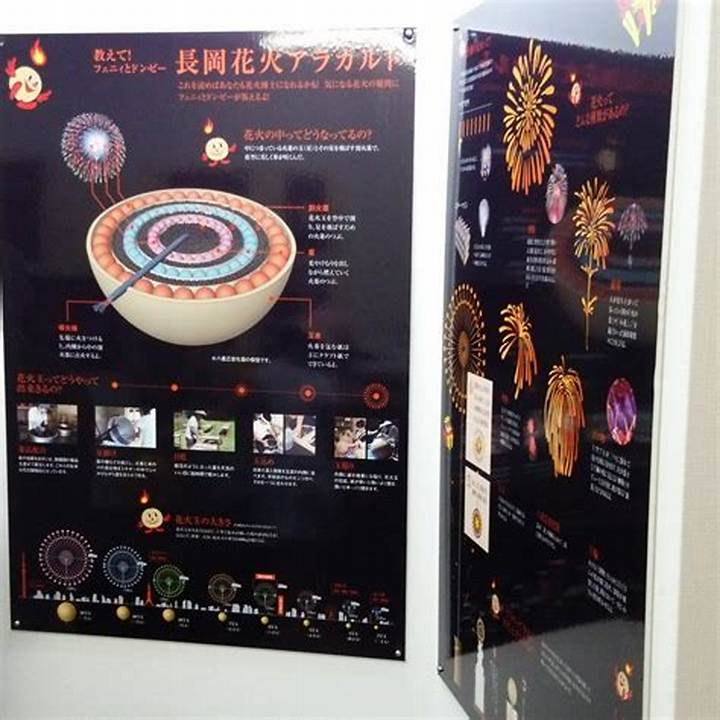 おたちゅう長岡：新潟県長岡市の歴史と文化を知る完全ガイド