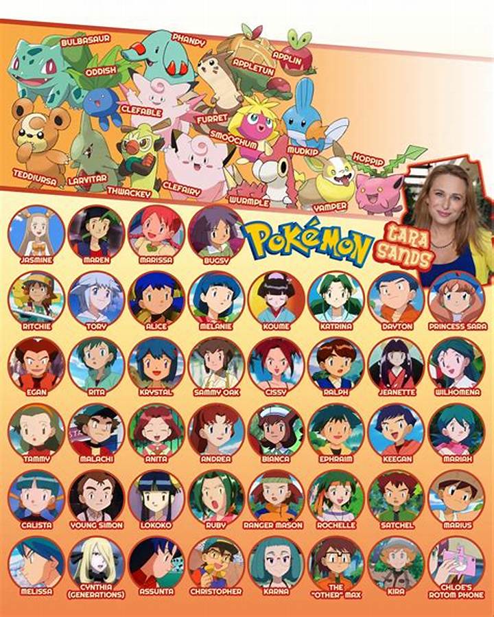 ポケモンセンタースタッフボイスの魅力と実装の全て