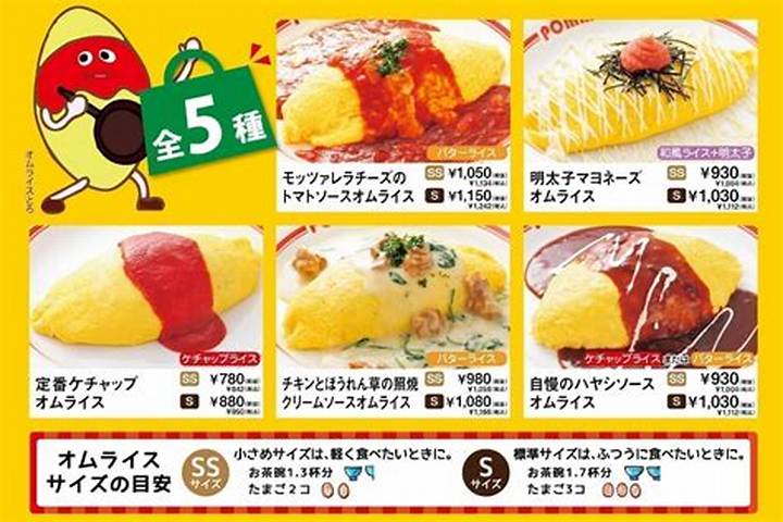 ポムの樹のカロリー徹底解説｜サイズ別詳細とダイエットTips