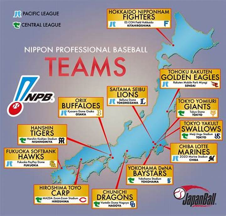 戦国野球の異端児「新東京リーグ」の真実：下克上とNpbドラフトを生む激闘の軌跡