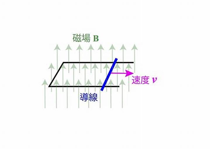 卒検で補助ブレーキを踏まれたけど合格した？知っておくべき真実と対策