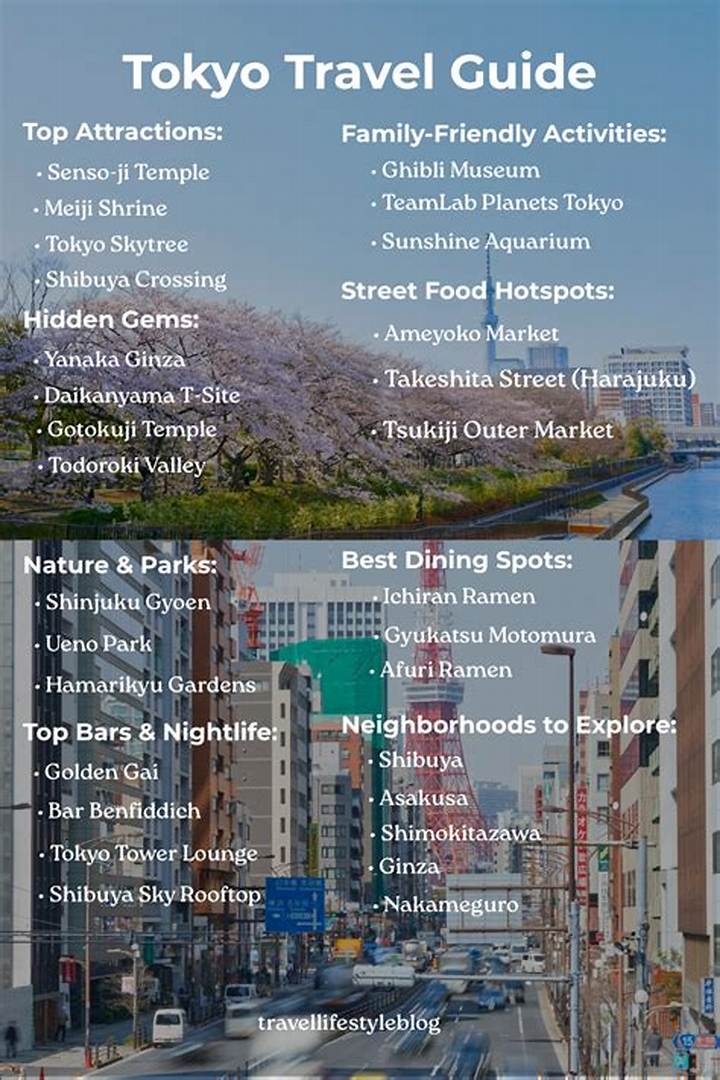 東京ナマナカ：知られざる都市の鼓動と新たな魅力