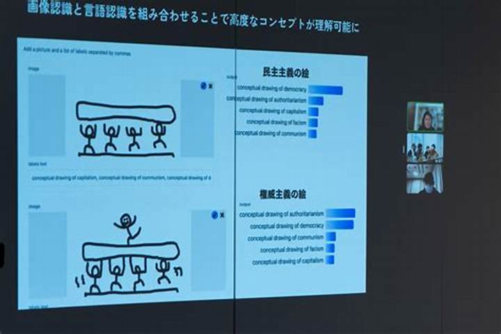 木原共とテクノロジーの奇妙な共存：Ai時代に「問い」を突きつけるメディアアーティストの全貌