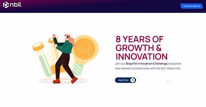 Villd: the Hidden Truth Behind the Next Big Innovation