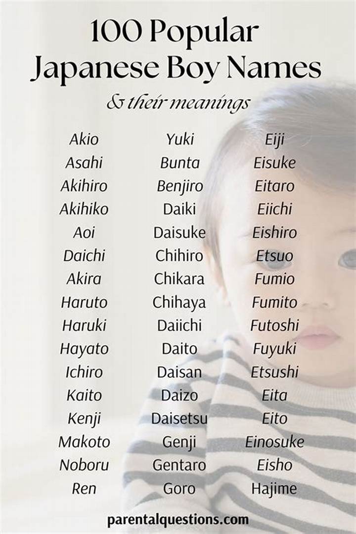 若 新 雄 純: What This Japanese Name Search May Mean