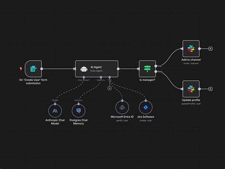 Xleox: the Emerging Tech Platform Reshaping Digital Workflows