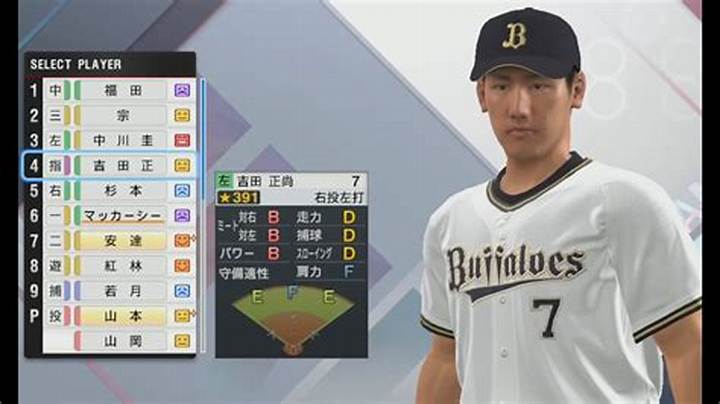 吉田開の真実: 打楽器の天才と野球のスラッガー、2つの人生